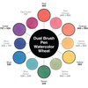 image:imageTombow 56198 Watercolor Set Includes Dual Brush Pens Water Brush Blending Palette Guide and More Perfect for Beginner Watercolor Art